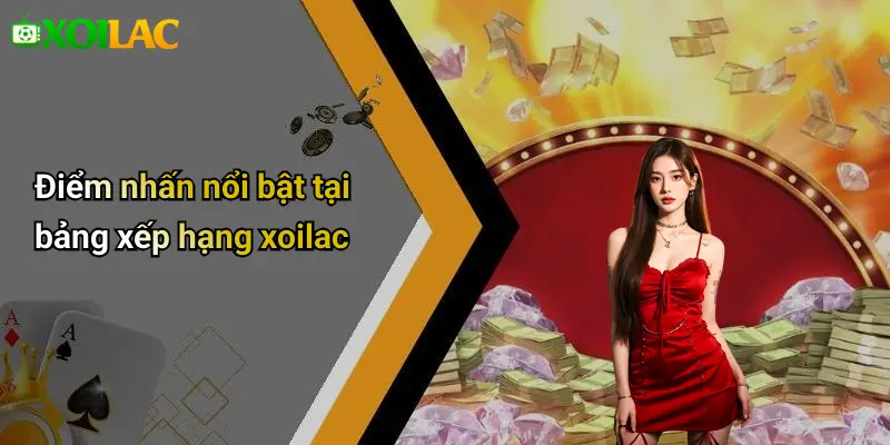Điểm nhấn nổi bật tại bảng xếp hạng xoilac