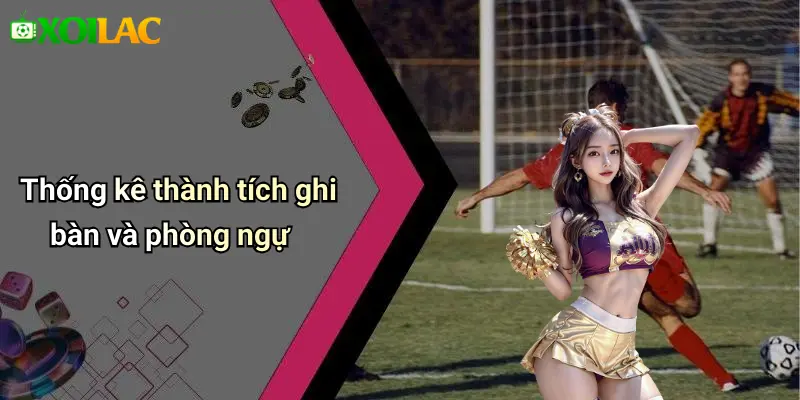 Thống kê thành tích ghi bàn và phòng ngự